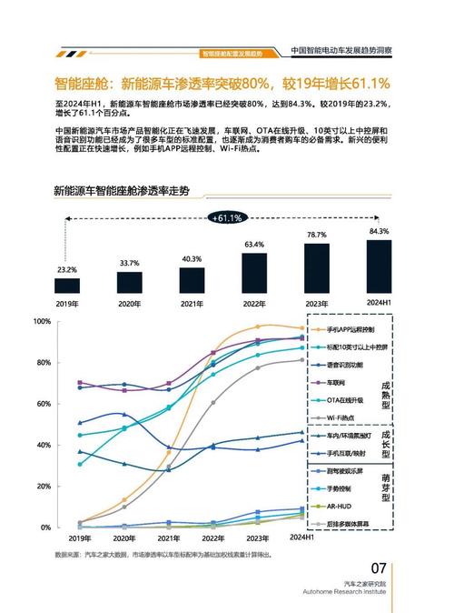重庆九龙坡区翔思联企业管理咨询起亚对未来市场的预测，名爵汽车品牌文化的传播